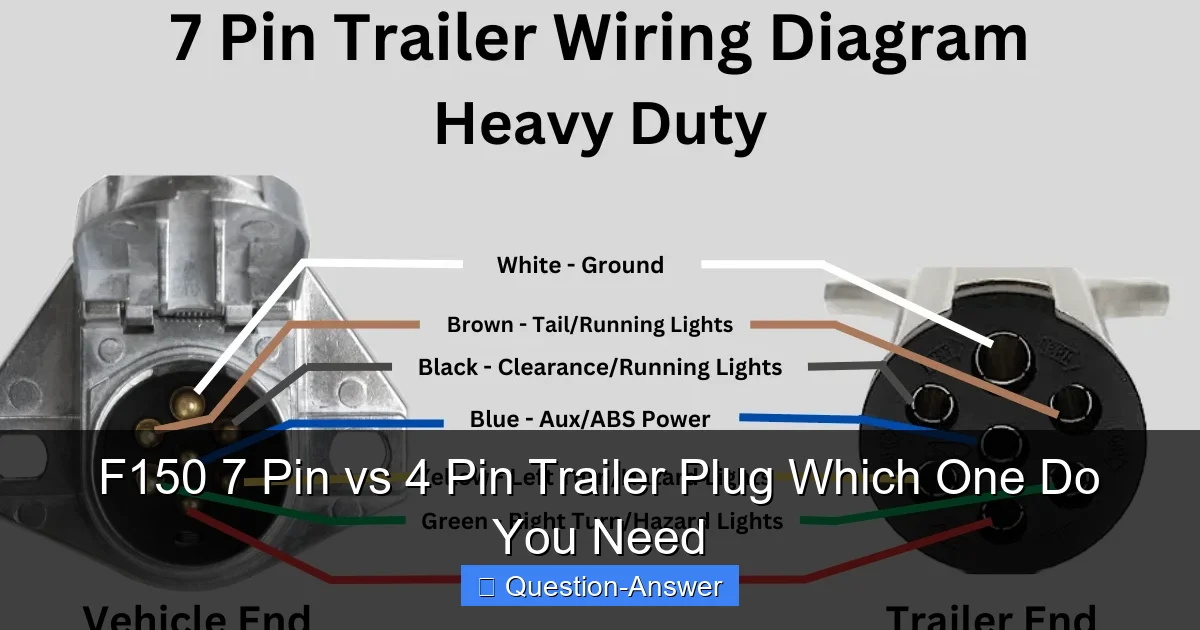 F150 7 Pin vs 4 Pin Trailer Plug Which One Do You Need