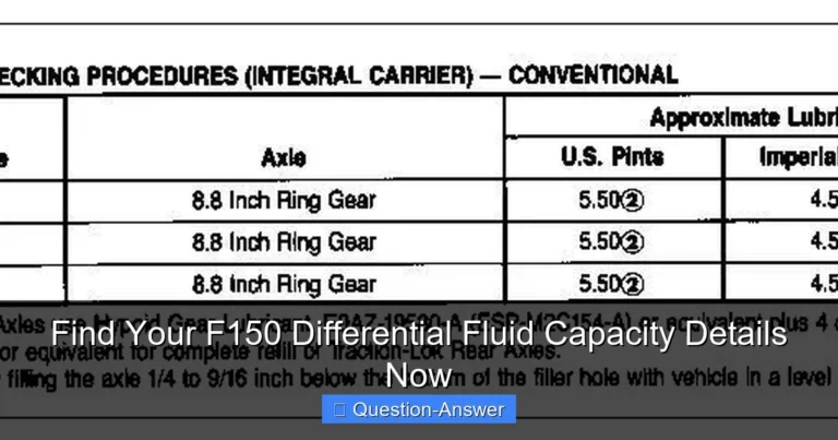 Find Your F150 Differential Fluid Capacity Details Now