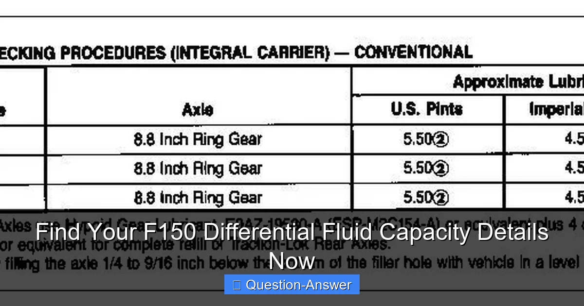 Find Your F150 Differential Fluid Capacity Details Now