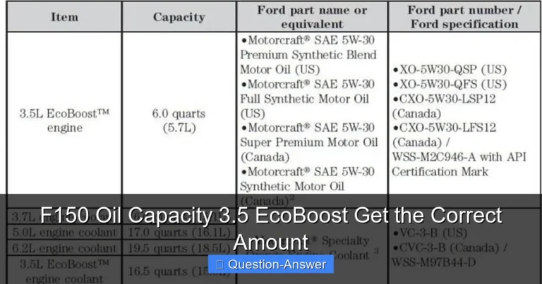 F150 Oil Capacity 3.5 EcoBoost Get the Correct Amount
