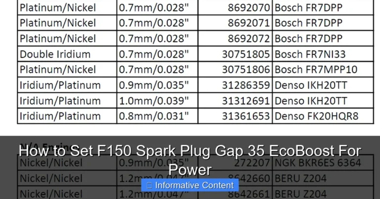 How to Set F150 Spark Plug Gap 35 EcoBoost For Power